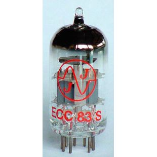 Accesorios Amplificadores de Guitarra Eléctrica