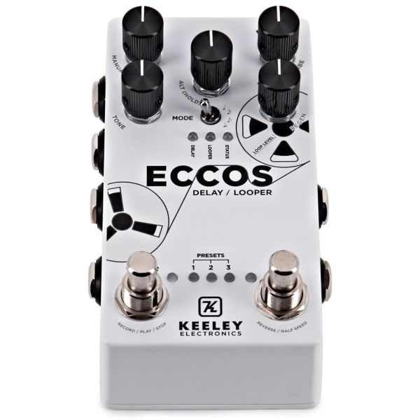 ECCOS DELAY LOOPER