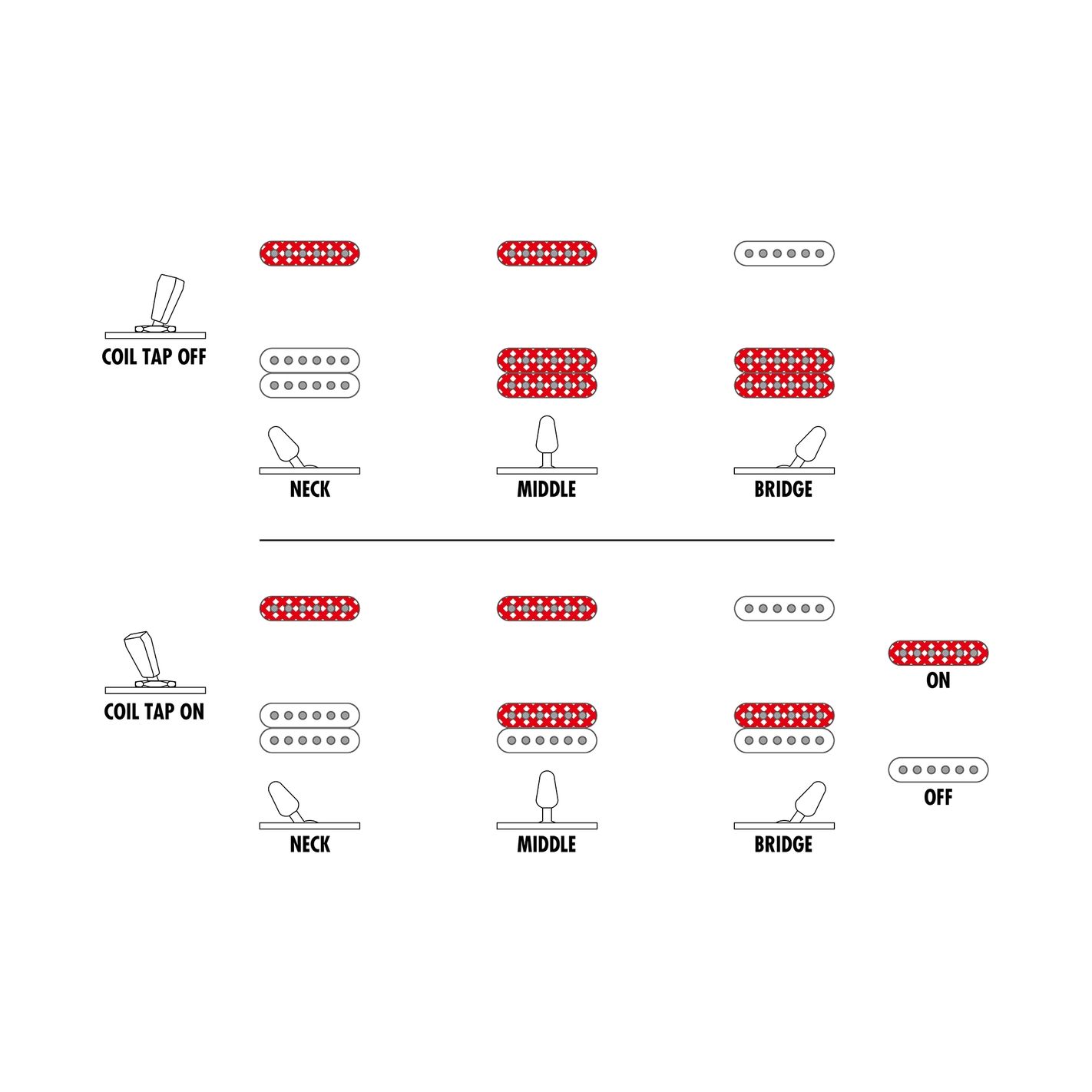 EH10-TGM