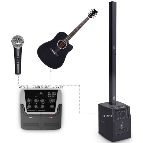 FX 300