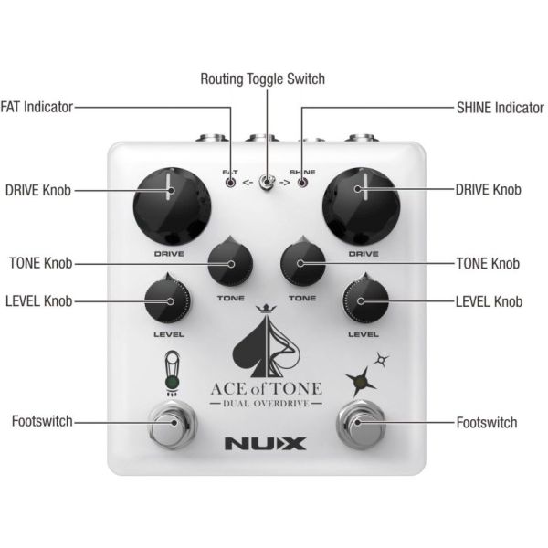 NDO-5 ACE OF TONE DUAL OVERDRIVE