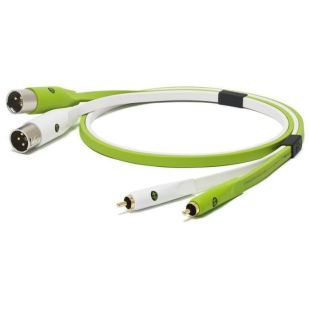 dPLUS RXM CLASS B 1m