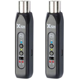 P3D BLUETOOTH AUDIO RECEIVER