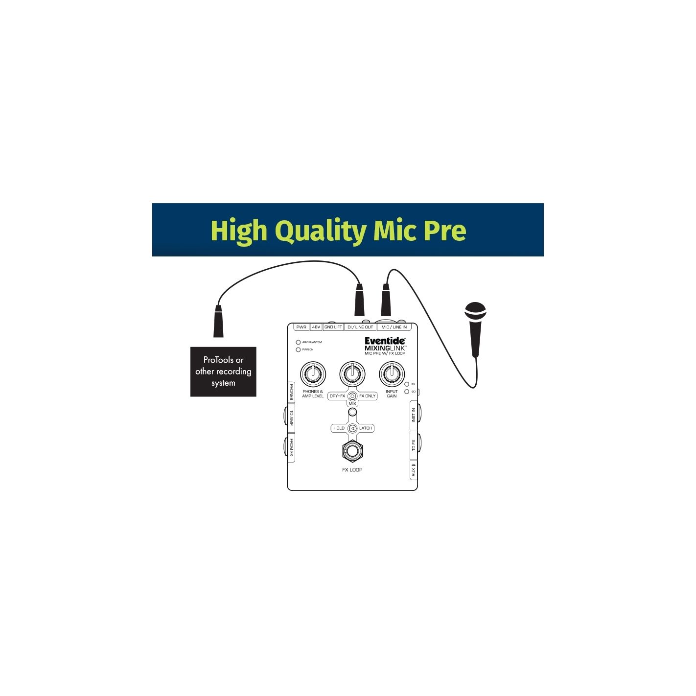 MIXING LINK MIC PREAMP