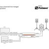 MAIN TWO CHANNEL LINE MARGER PASSIVE