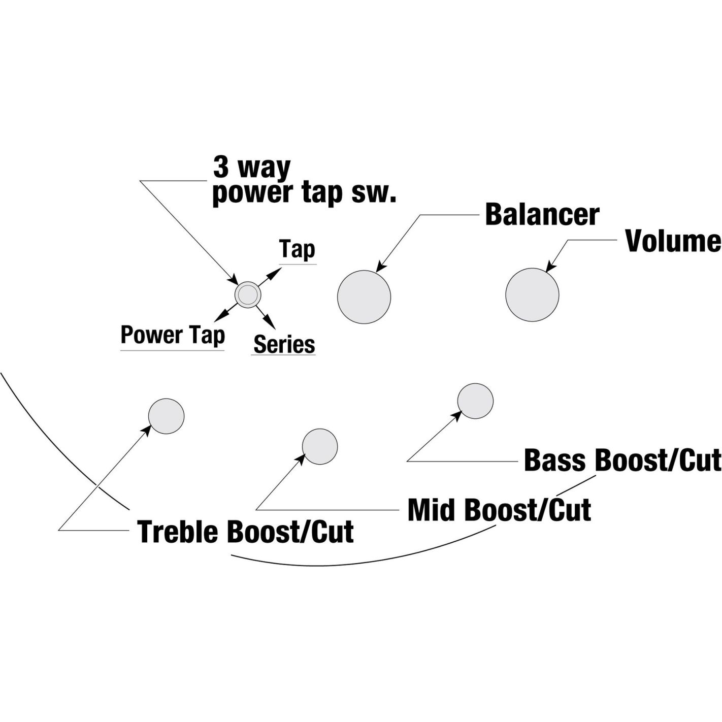 SR300EDX-BZM