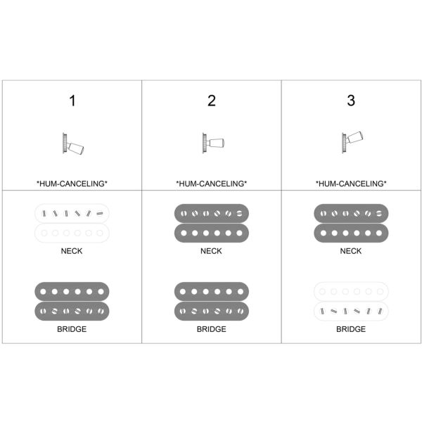 POLARA VOLTAGE YELLOW
