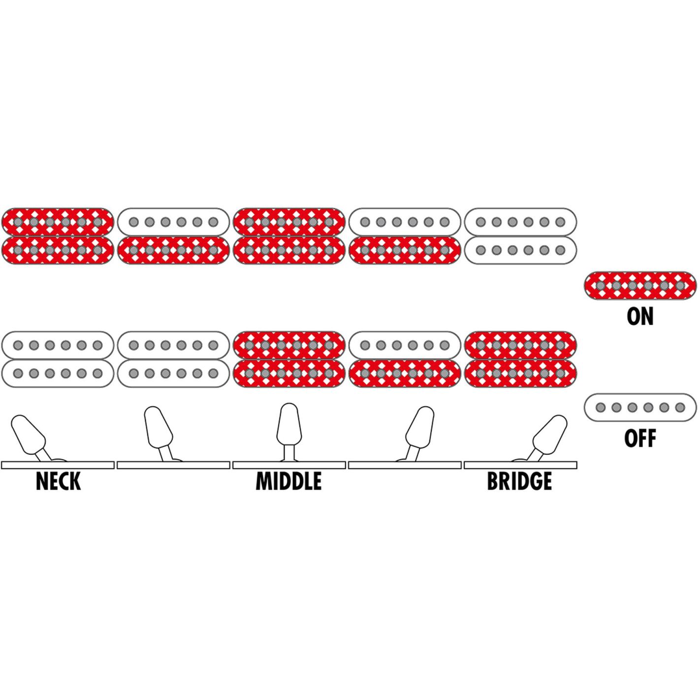 GRX120SP-PBL