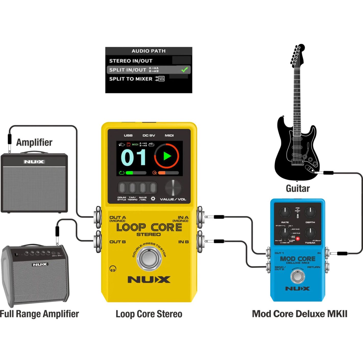 LOOP CORE STEREO PEDAL