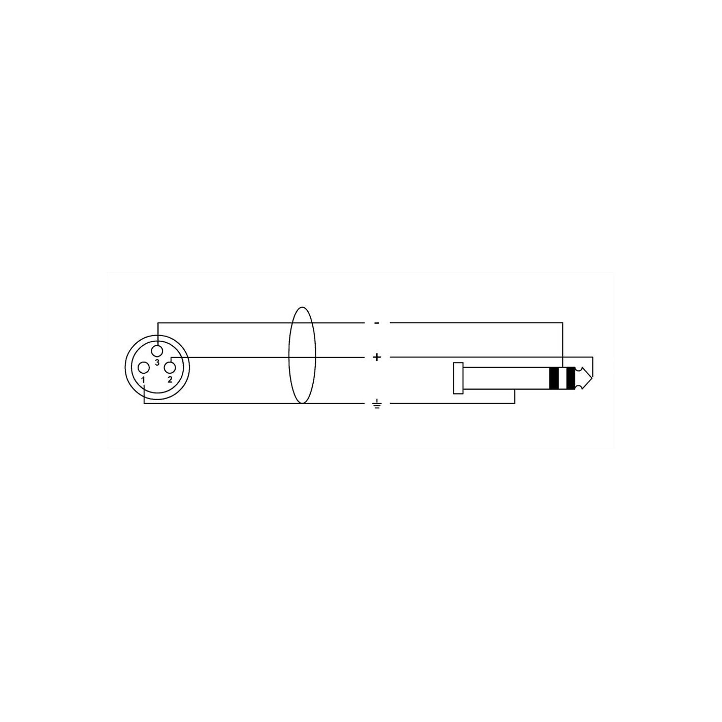 CIM3FV