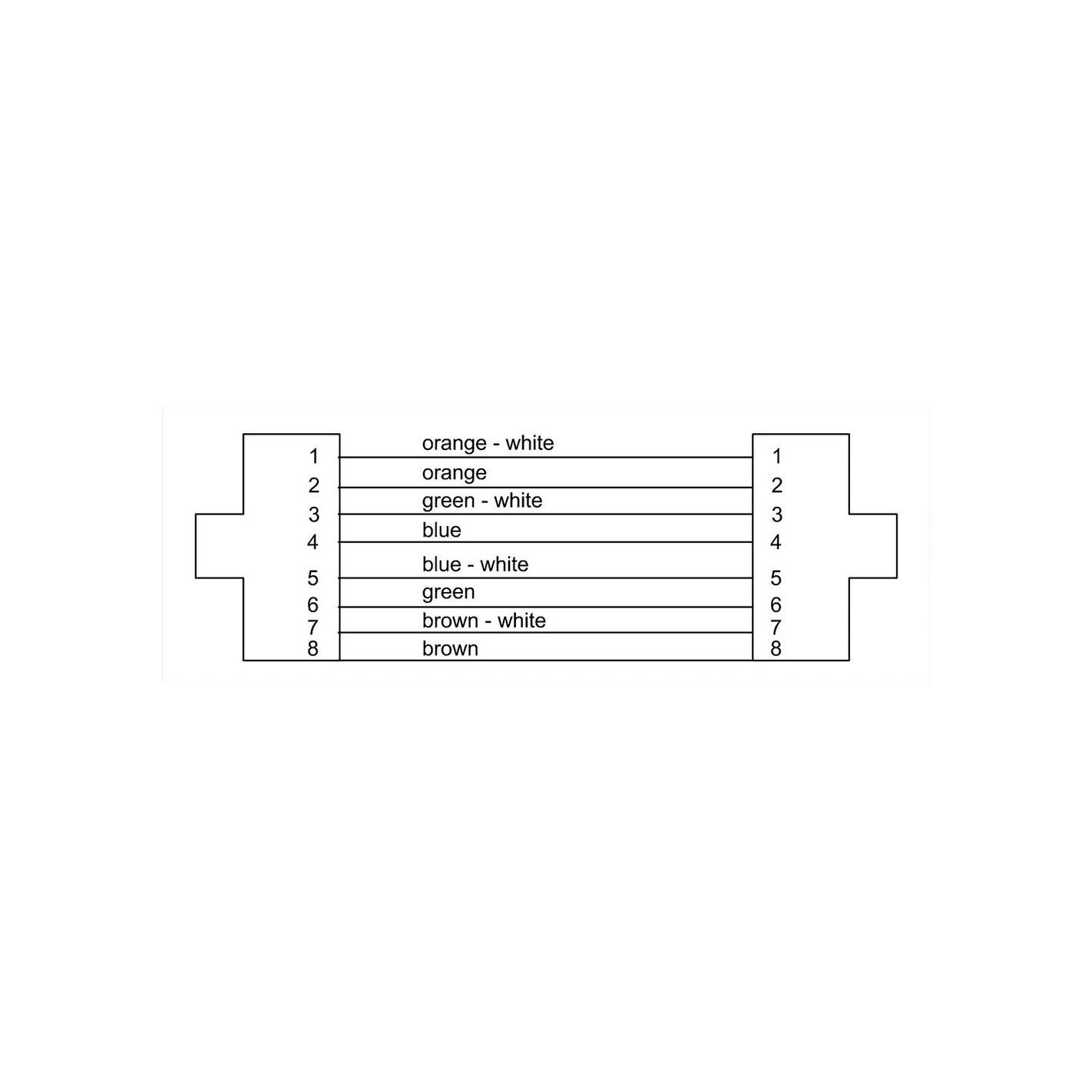 CSE5HH5