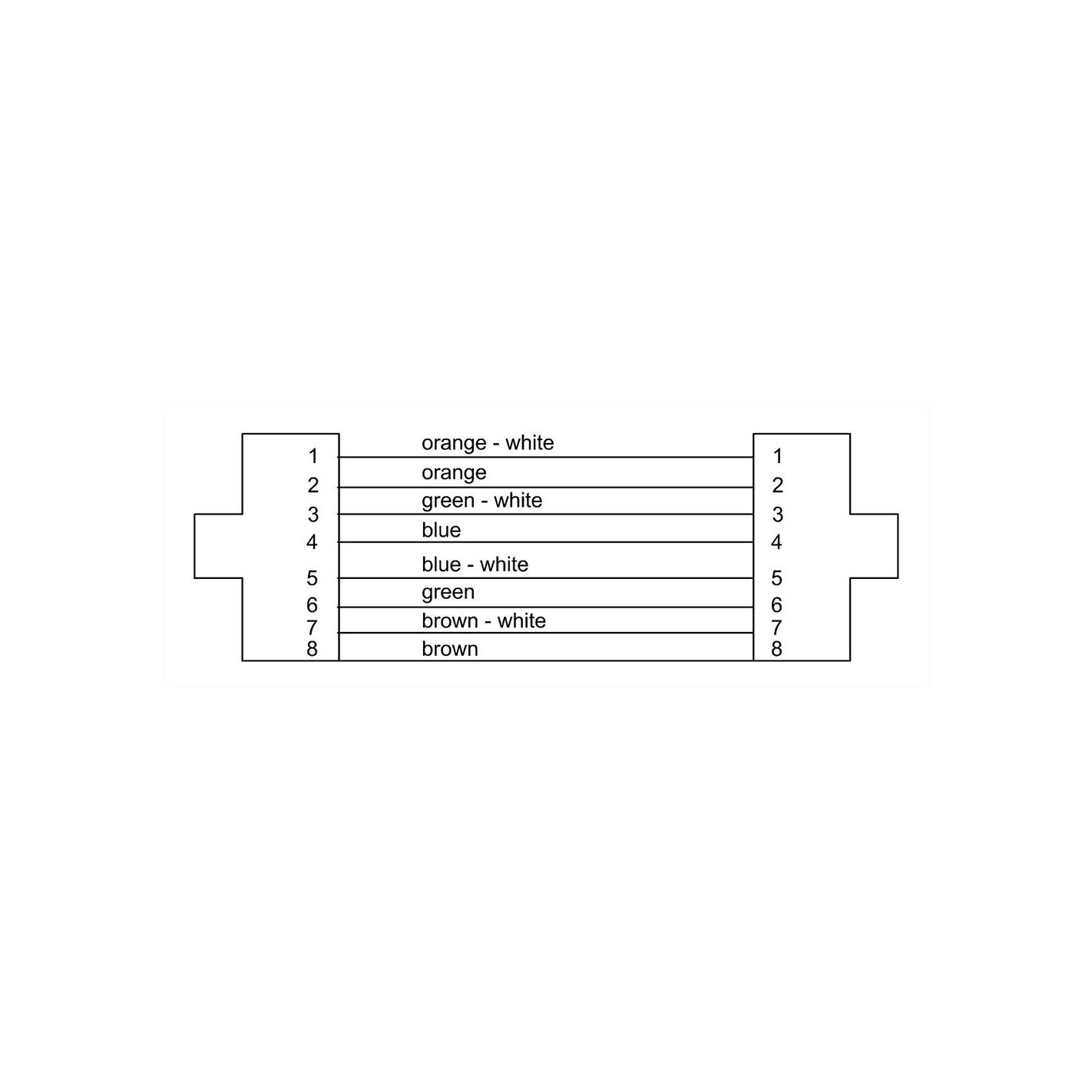 CSE50-HH5-SD