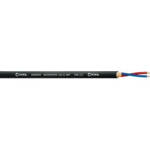Bobinas de Cable