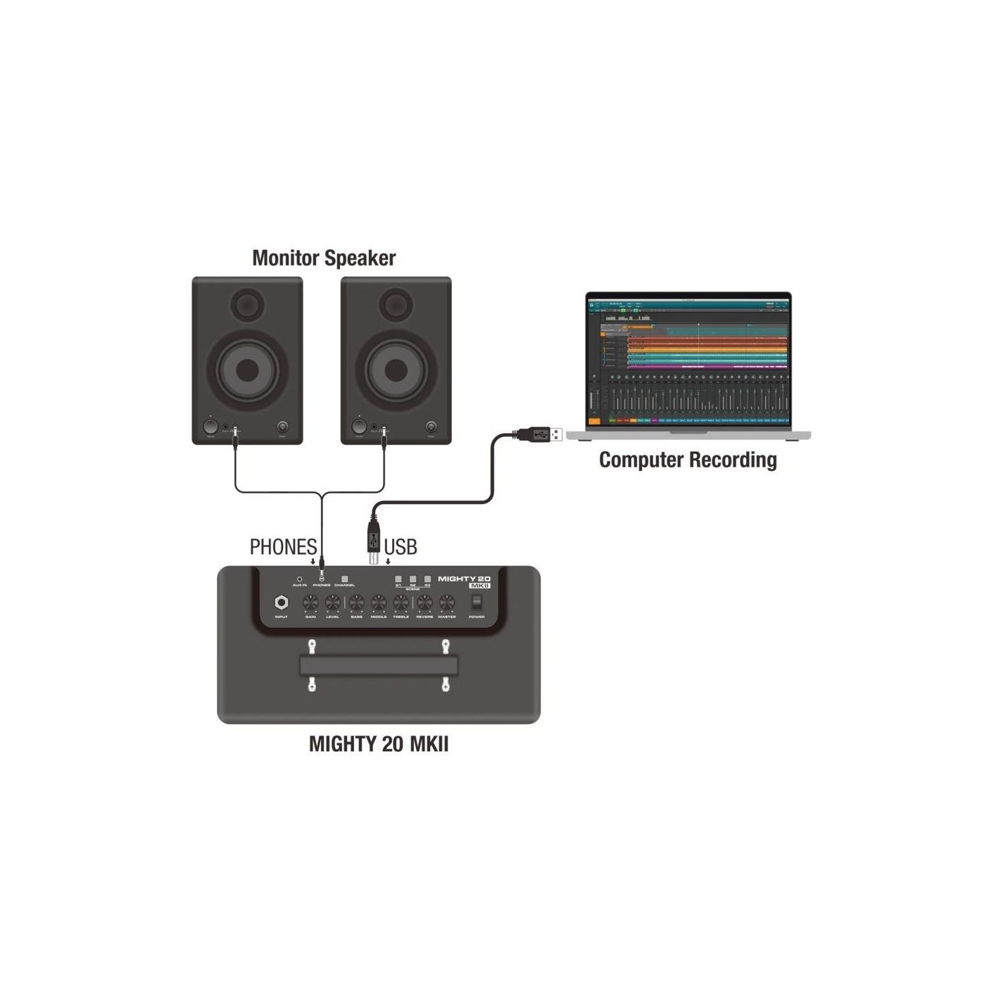 MIGHTY 20MKII