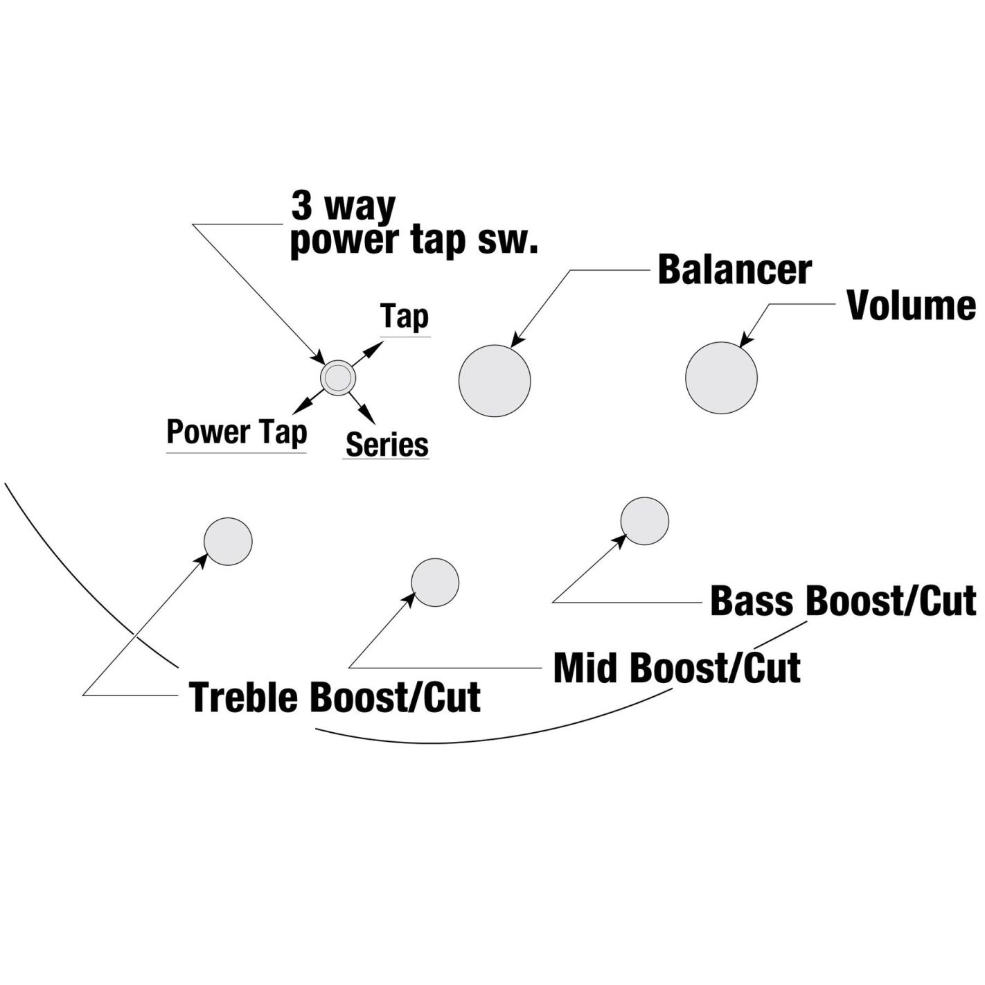 SR305EDX-WZM