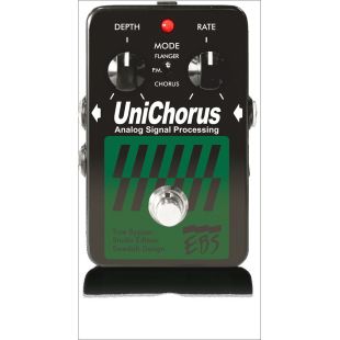 UNICHORUS STUDIO EDITION REV 2