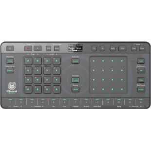 Informática para DJ