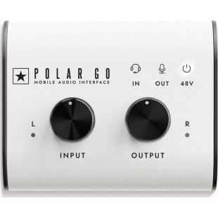 Interfaces de Audio