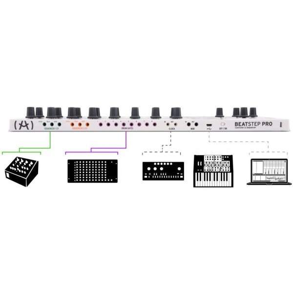 BEATSTEP PRO B-STOCK