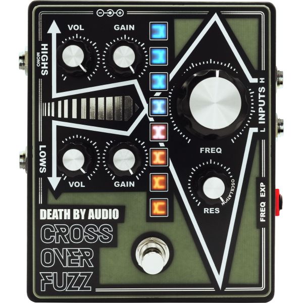 CROSSOVER FUZZ