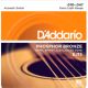 Cuerdas para Guitarra Acústica 010