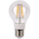 Lamparas Led