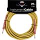 Cables de Guitarra