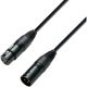 Cables DMX