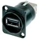 Adaptadores para Datos