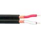 Bobinas de Cable Paralelo